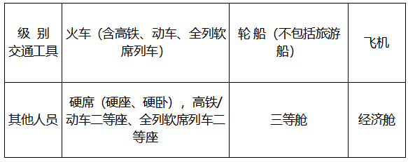 屏幕截图 2022-11-07 170506.png